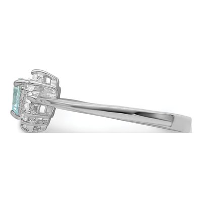 Sterling Silver Sky Blue Topaz Ring – view 4