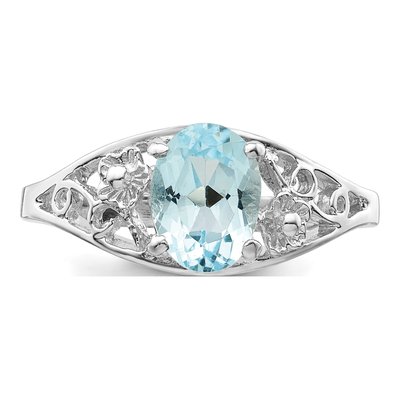 Sterling Silver Swiss Blue Topaz Ring – view 6
