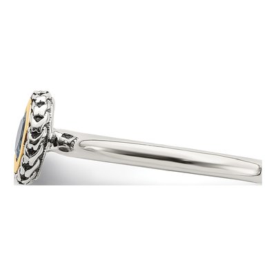 Sterling Silver & 14K Gold Swiss Blue Topaz Ring – view 5
