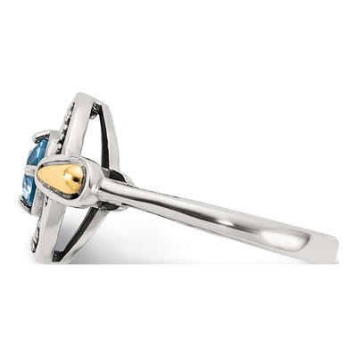 Sterling Silver & 14K Gold Swiss Blue Topaz Ring – view 3