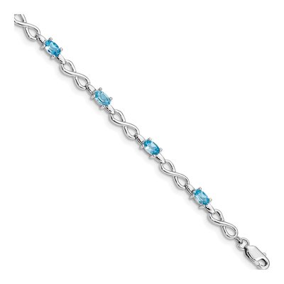 Sterling Silver Swiss Blue Topaz Bracelet