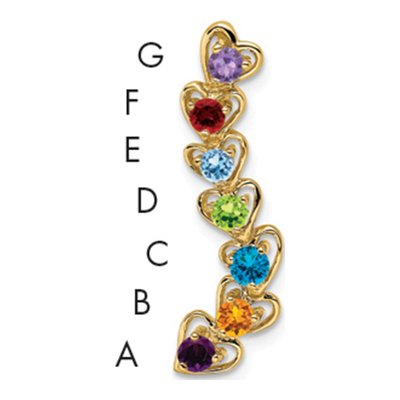 14K Yellow Gold Family Pendant